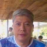 幸福parkn